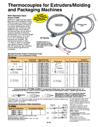 Thumbnail of document Data Sheet - CF Extruder Thermocouple Probes w/ Compression Fittings